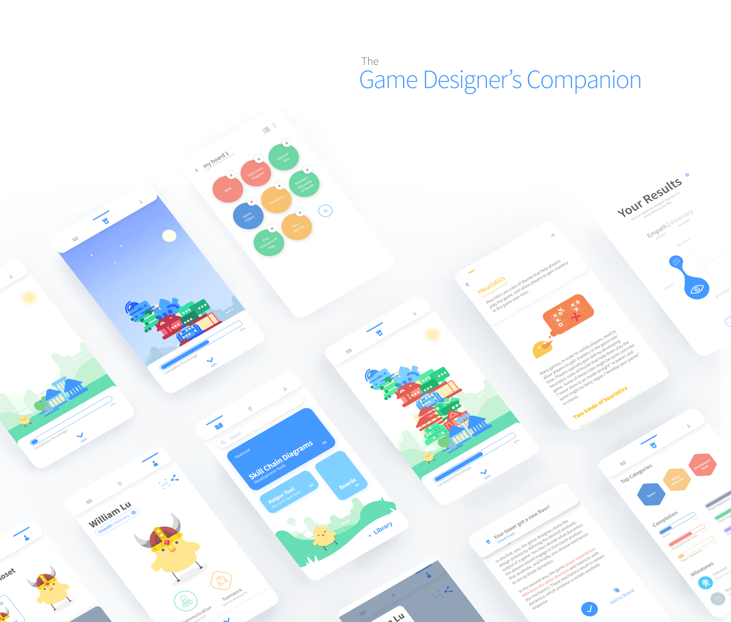 Game Designer S Companion William Lu