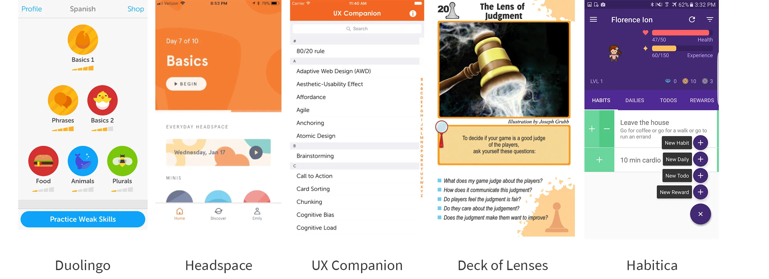 Game Designer S Companion William Lu