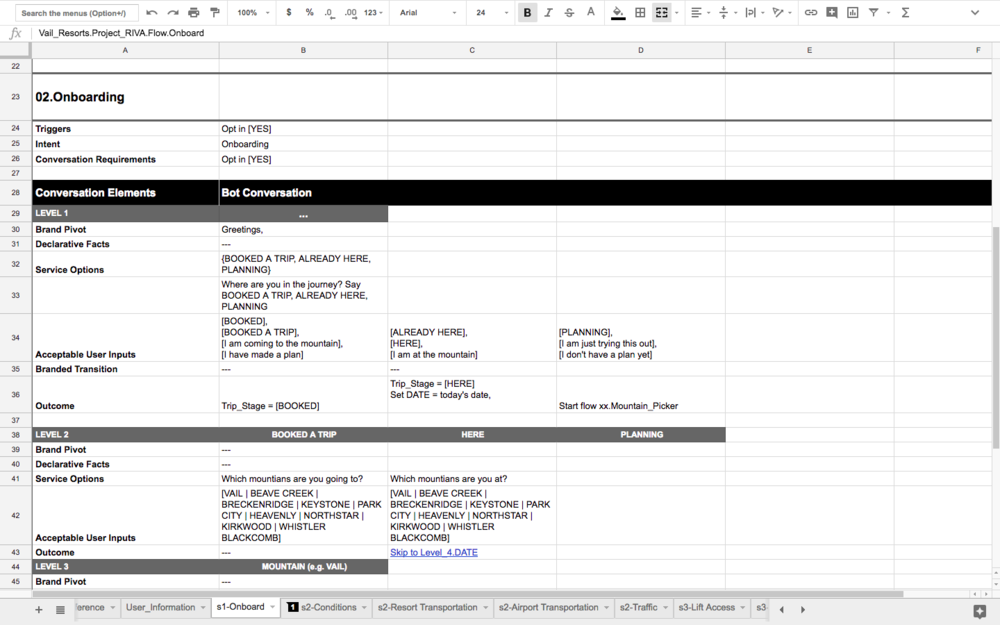 Copy worksheet - 02