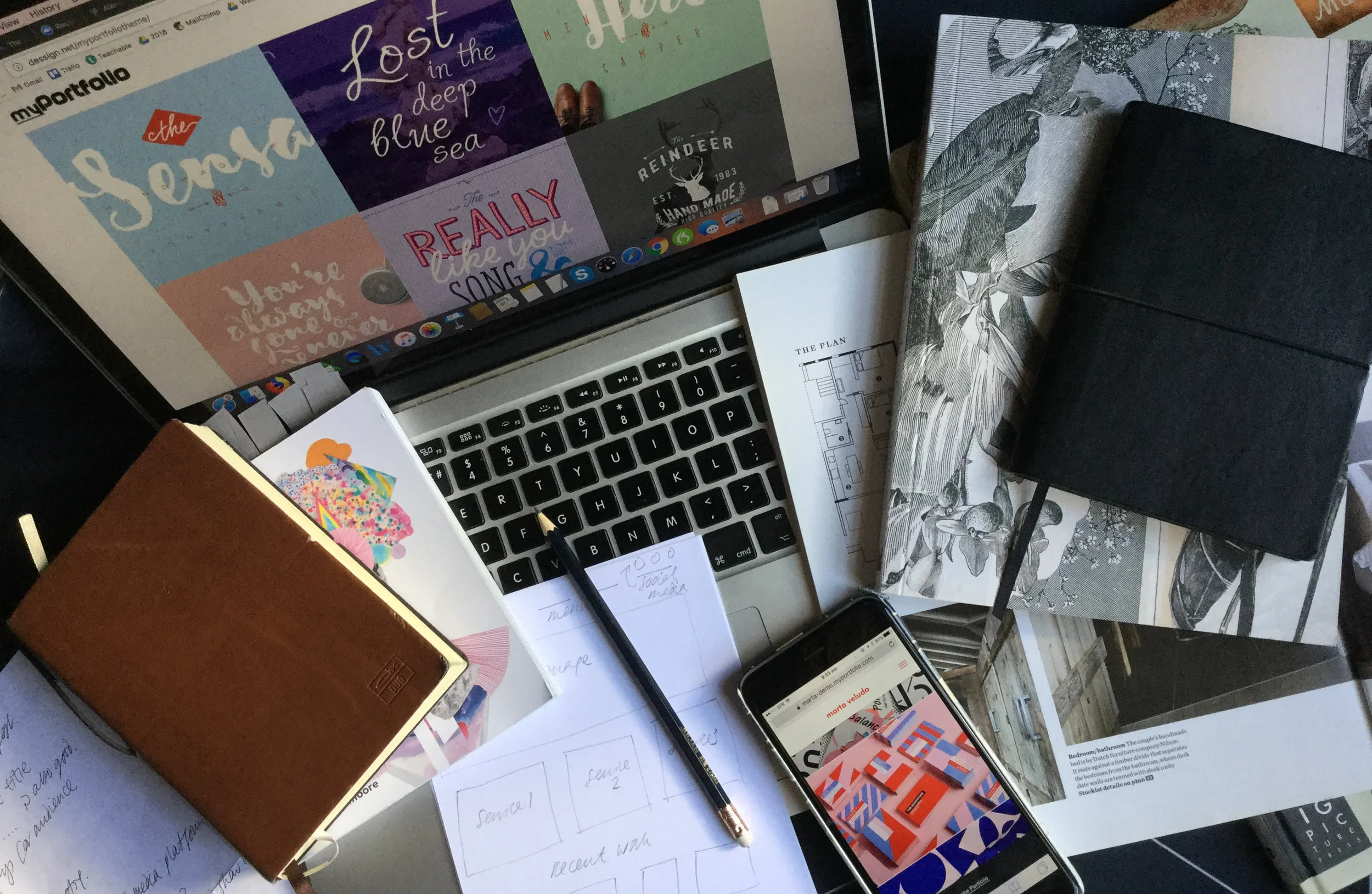 Create Your Own Website Alannah Moore