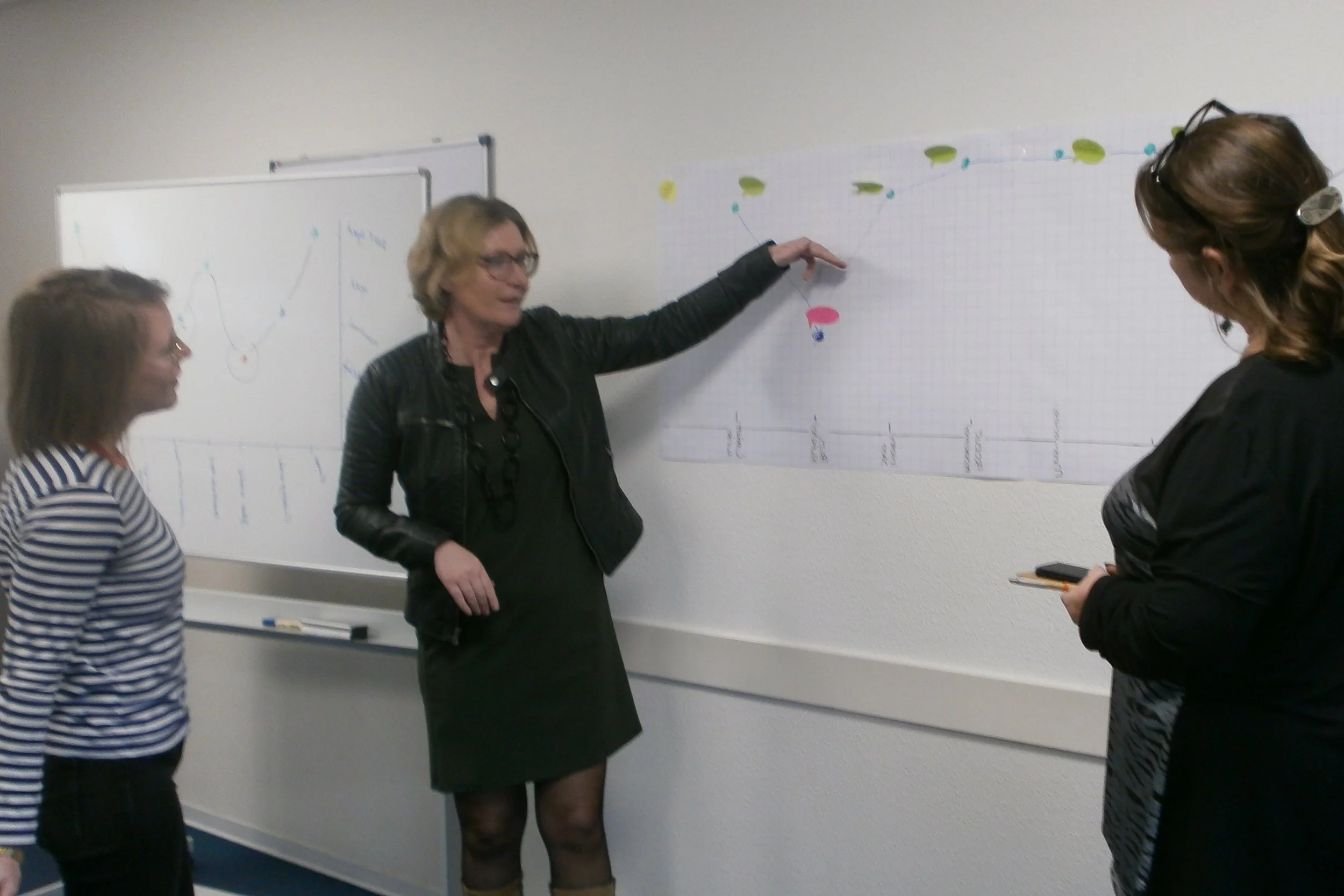 Customer+journey_Marleen+Boers.jpg