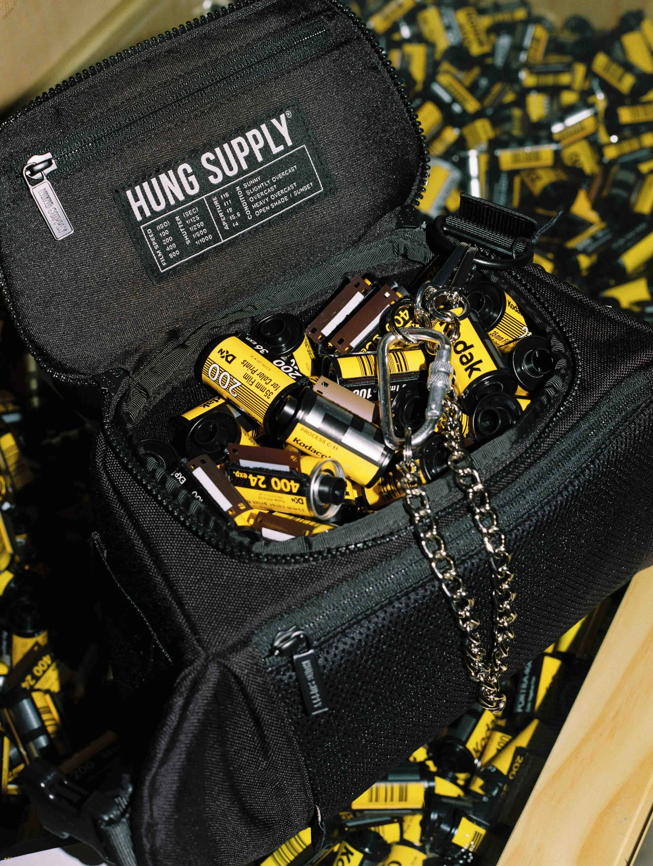 Camera Carry Essentials