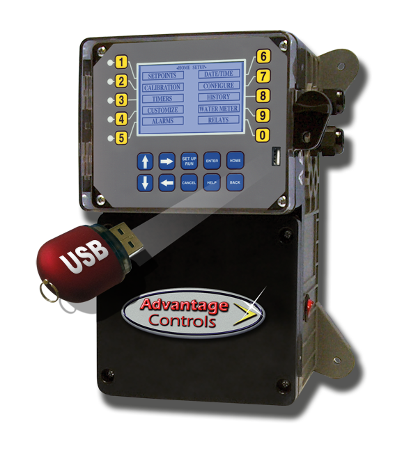 Boiler Blowdown System Features