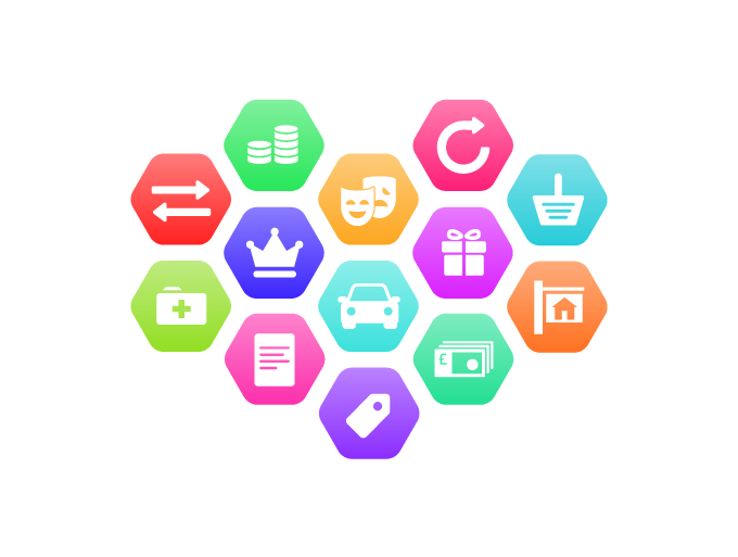 See everything in one place