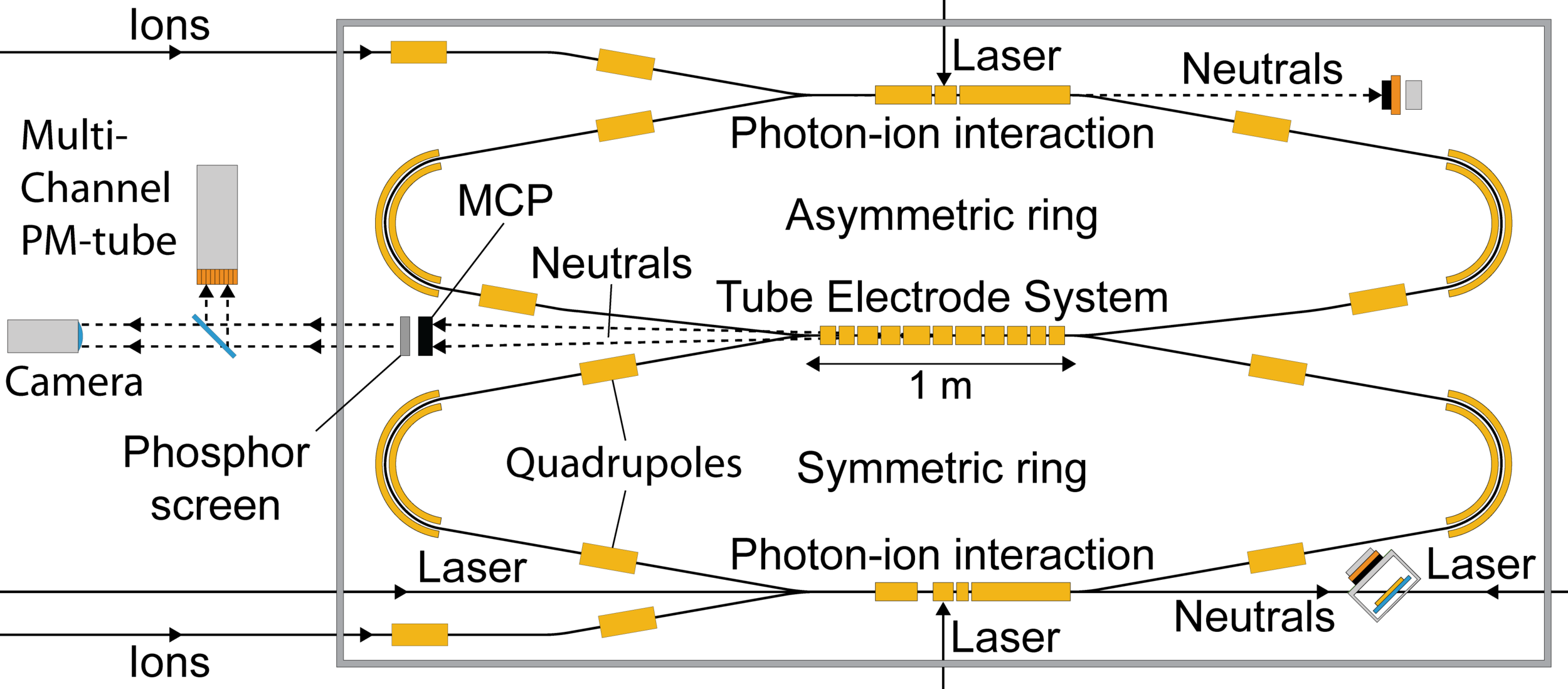 DESIREE schematic.png