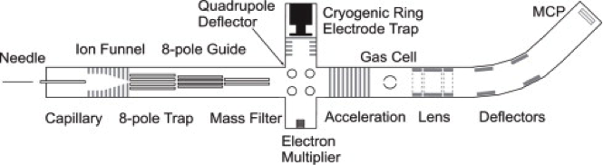 EISLAB.png
