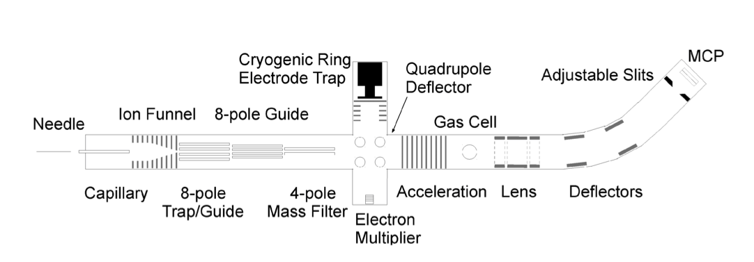 EISLAB.png