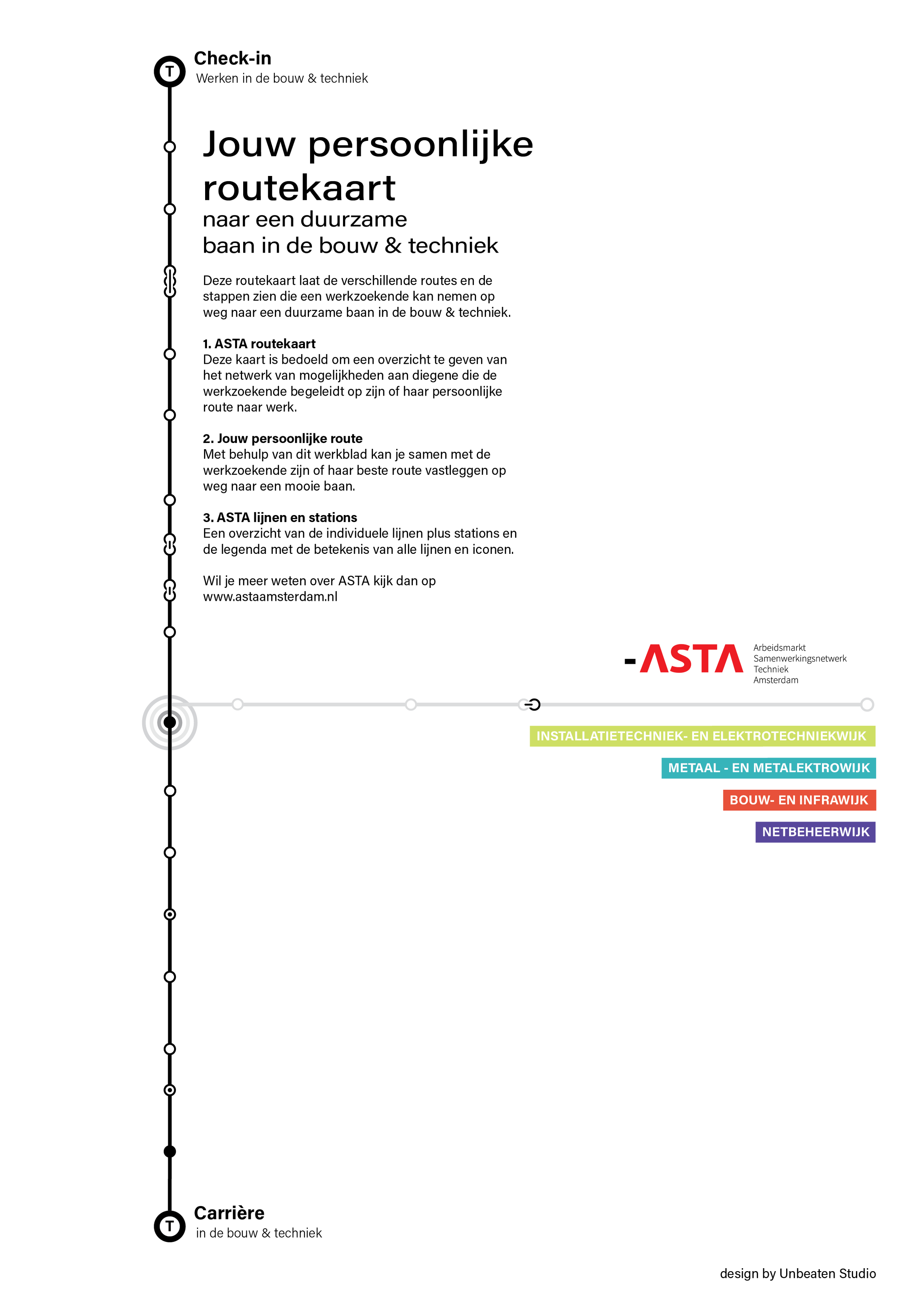 ASTA routekaart 2022_Asta route kaart cover.png