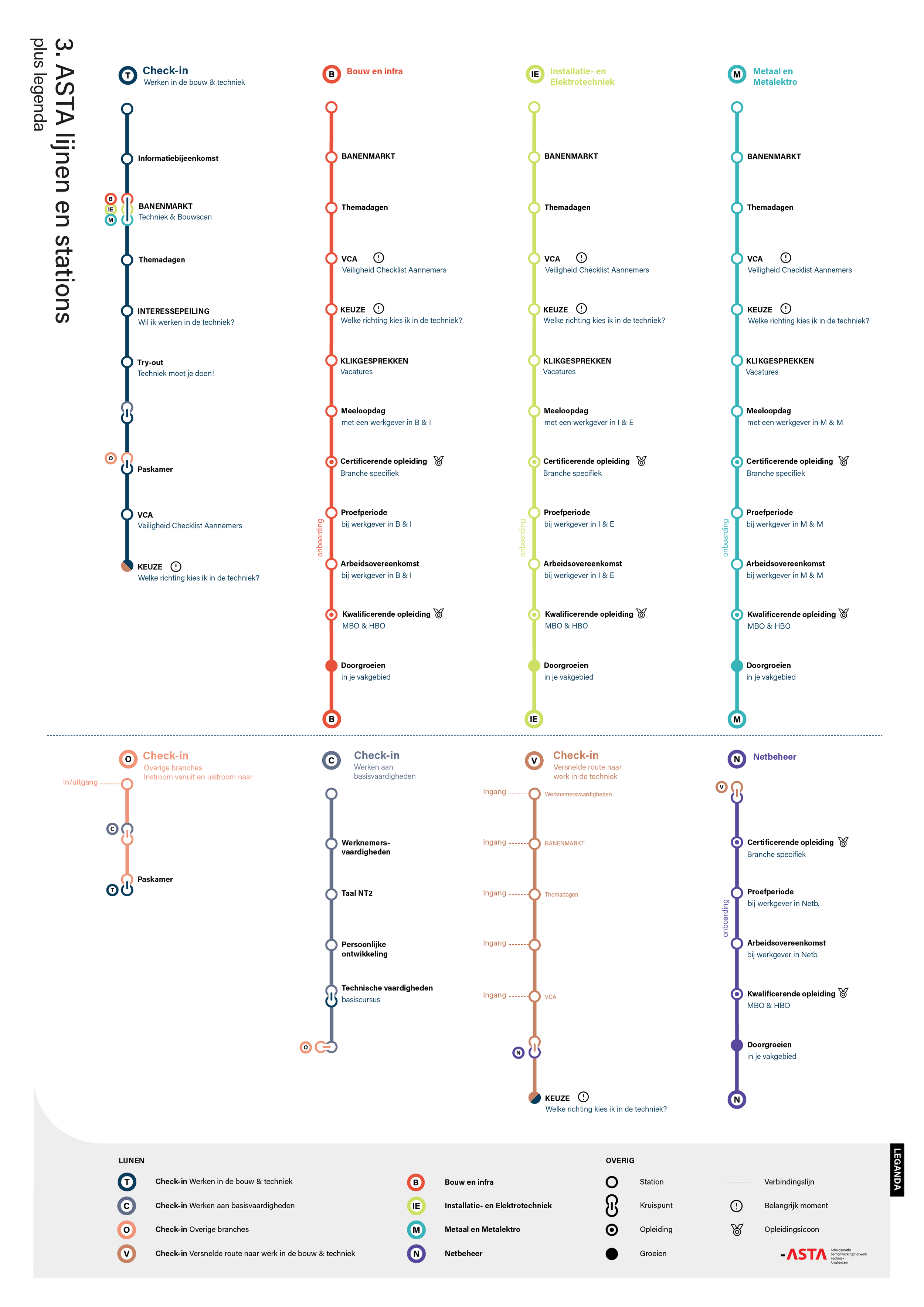 ASTA routekaart 2022_ASTA lijnen en stations.png