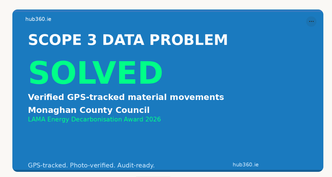 Solving the Scope 3 Data Problem for Construction with Verified Material Movements