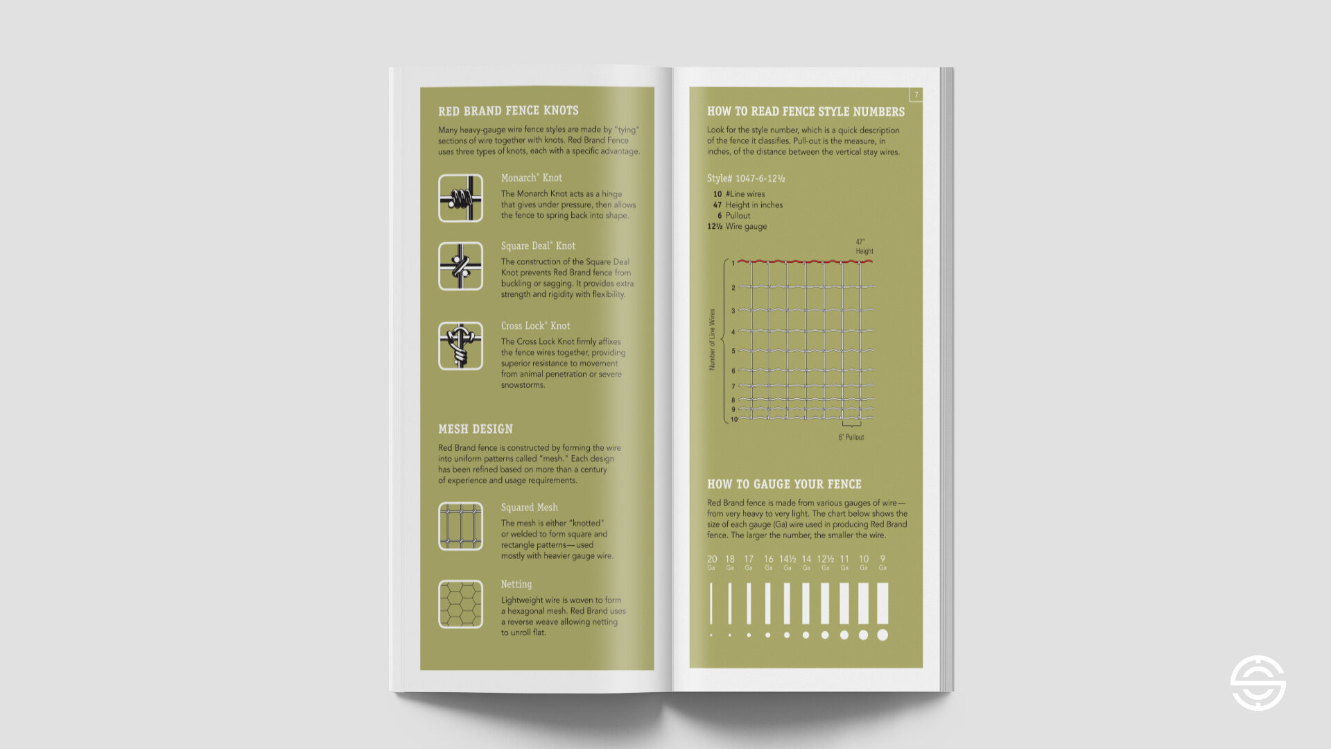 Fence Pocket Guide