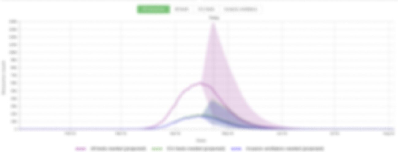 Screenshot+2020-04-23+at+5.35.41+PM.jpg