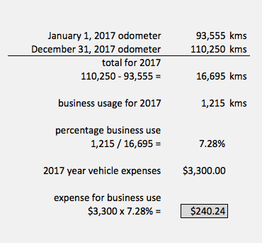 blog-mileage-calculation.png