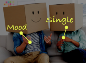 3D Social Media