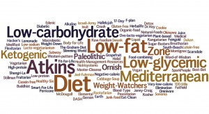 diet-cloud.jpg