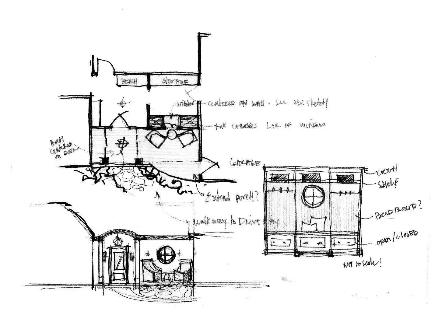 Conceptual sketch