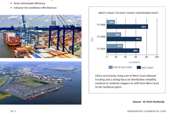 Q1-2019-Charleston-Industrial-Market-Report-3.jpg