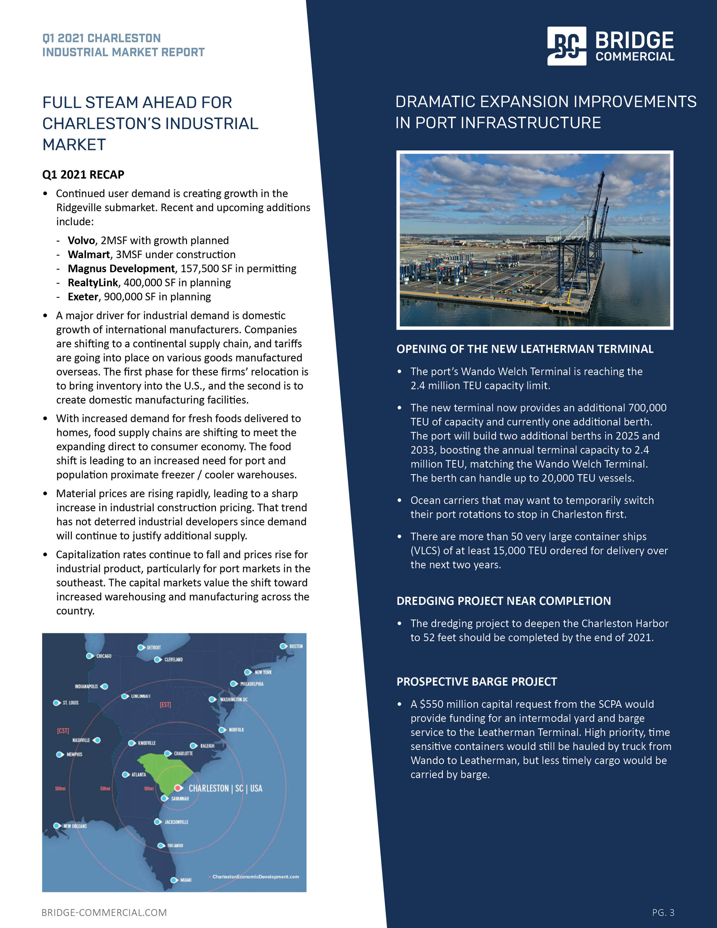Q1 2021 Charleston Industrial Market Report_Bridge Commercial3.jpg