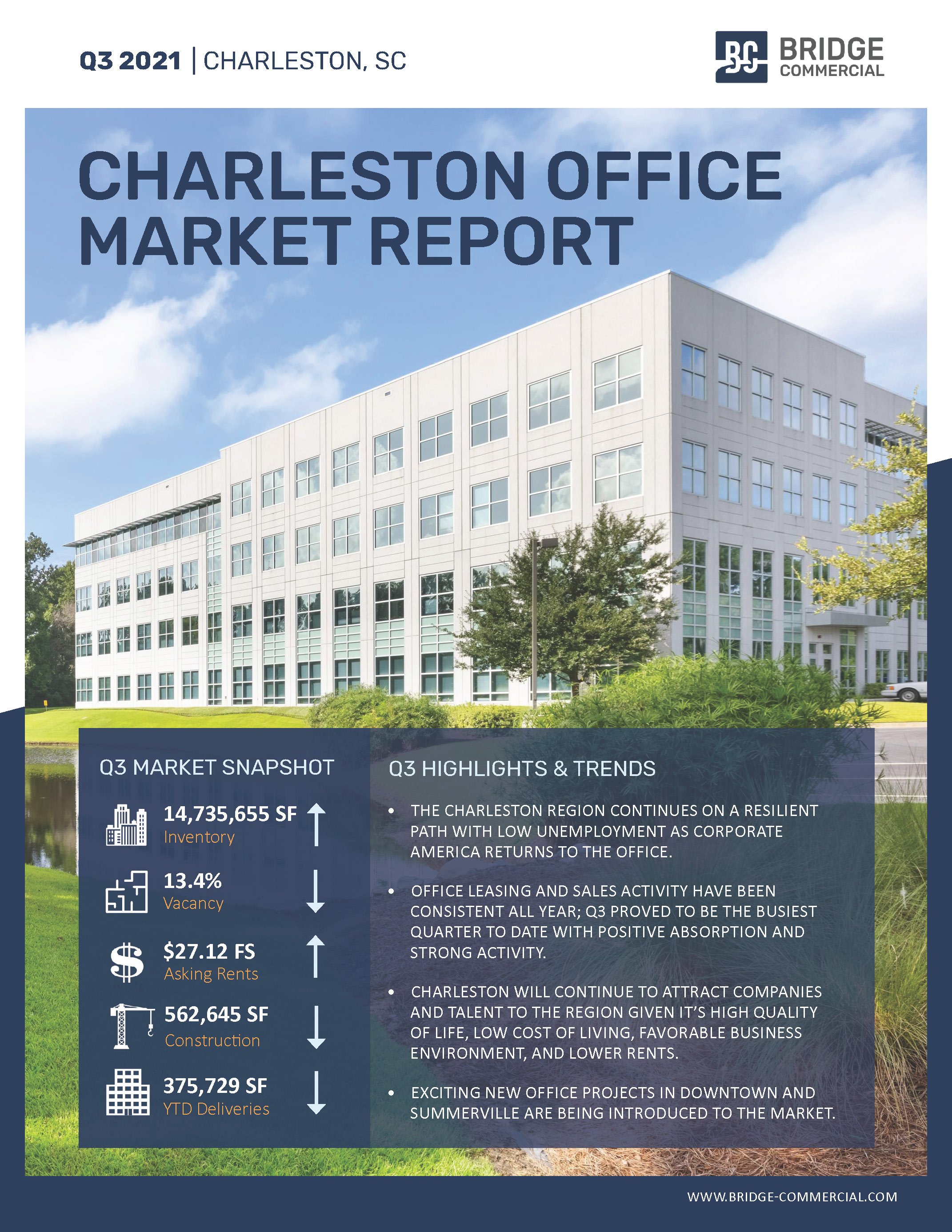 Q3 2021 Charleston Office Market Report_Bridge Commercial_Page_1.jpg