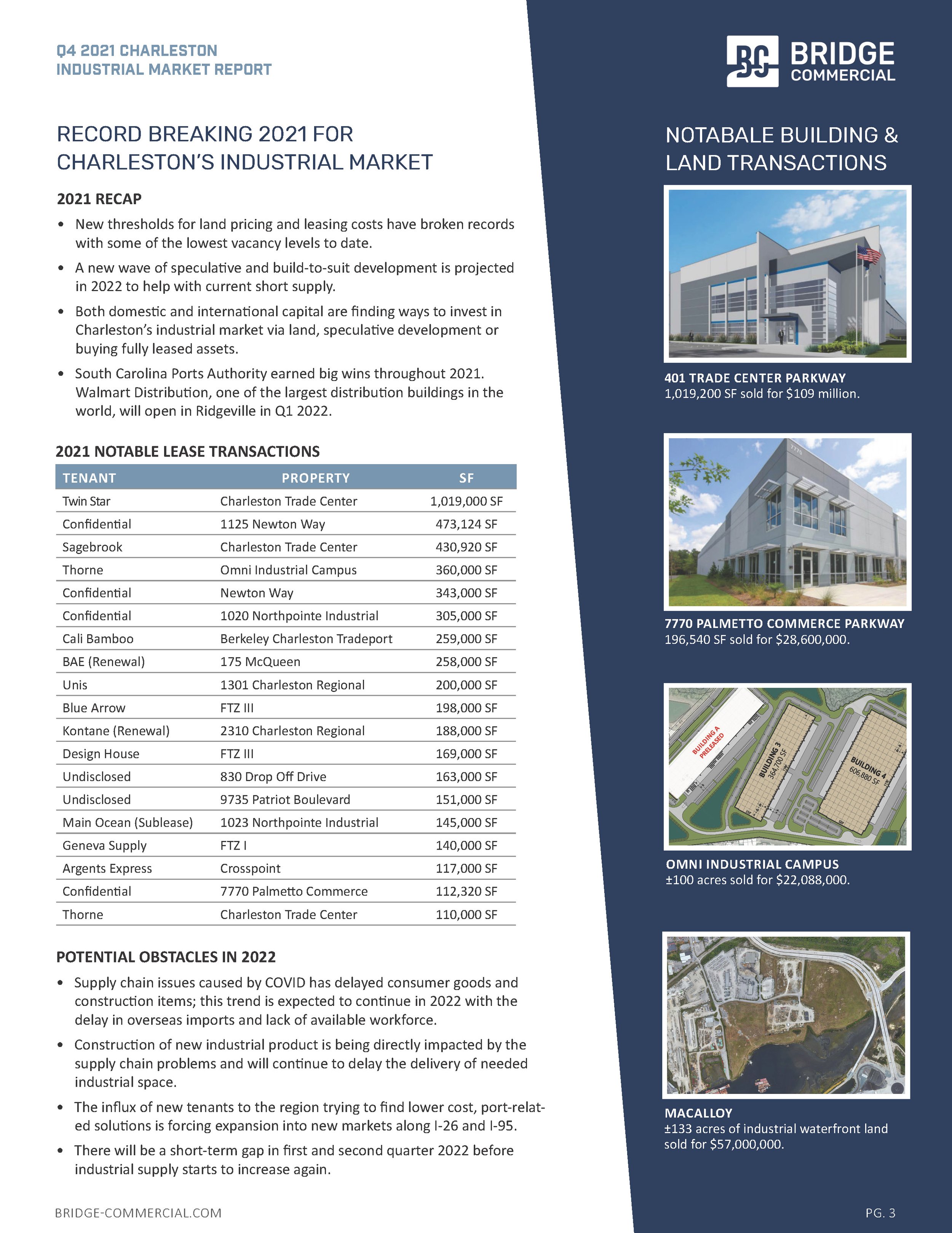 Q4 2021 Charleston Industrial Market Report_Bridge Commercial_Page_3.jpg
