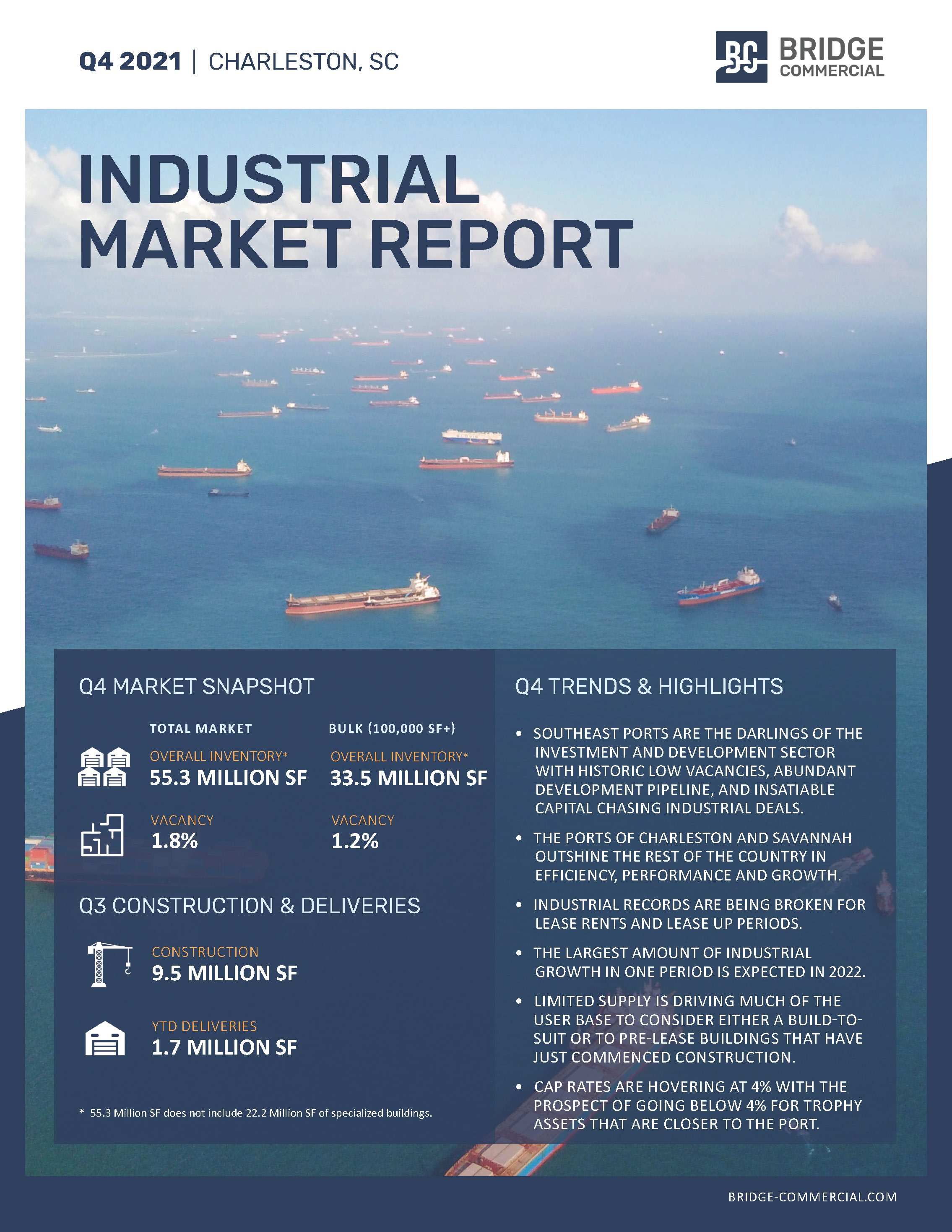Q4 2021 Charleston Industrial Market Report_Bridge Commercial_Page_1.jpg