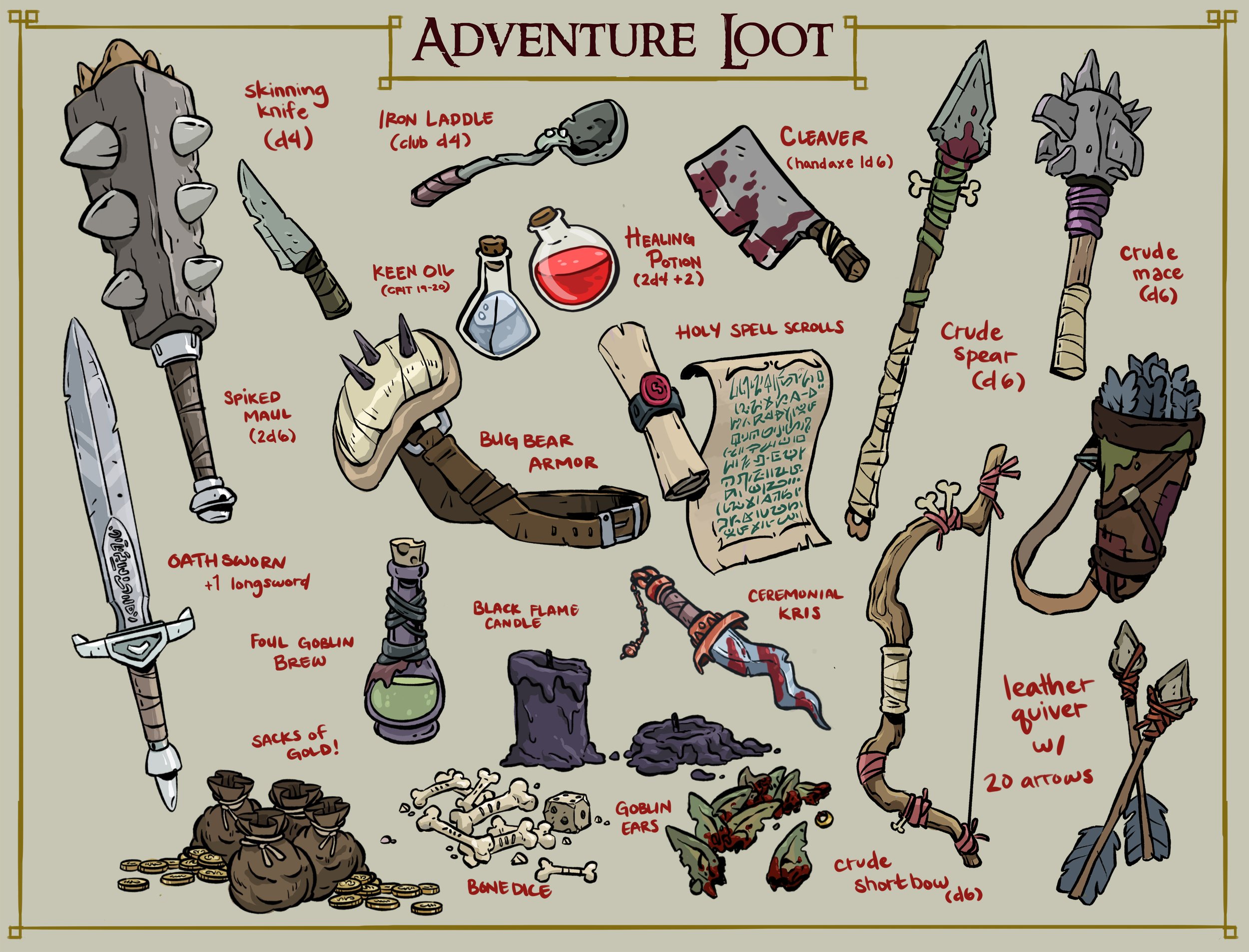 Loot Items_full copy.jpg