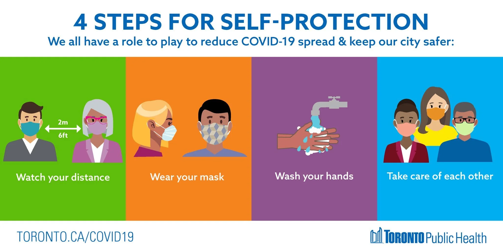 Public Health Update