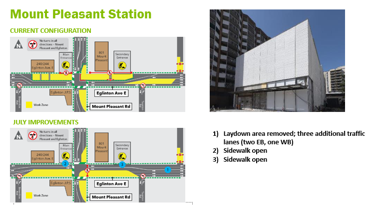 Metrolinx is Making Traffic Improvements on Eglinton Avenue East
