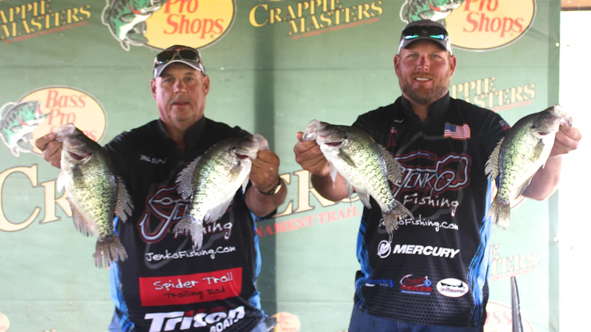 The runner up position was claimed by the Jenko Fishing team of Tony and Mike Sheppard, who like Grant and Matheny, made a critical and bold decision to leave Kentucky Lake for Barkley Lake on Championship Saturday based solely on predicted high winds and familiarity with the lake. Although their day two weight was lower than day one, the 21.17 pounds they did weigh was enough to keep them comfortably in second place and claim the $2700.00 prize that went with it.