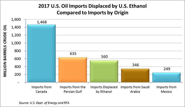 oil imports.png
