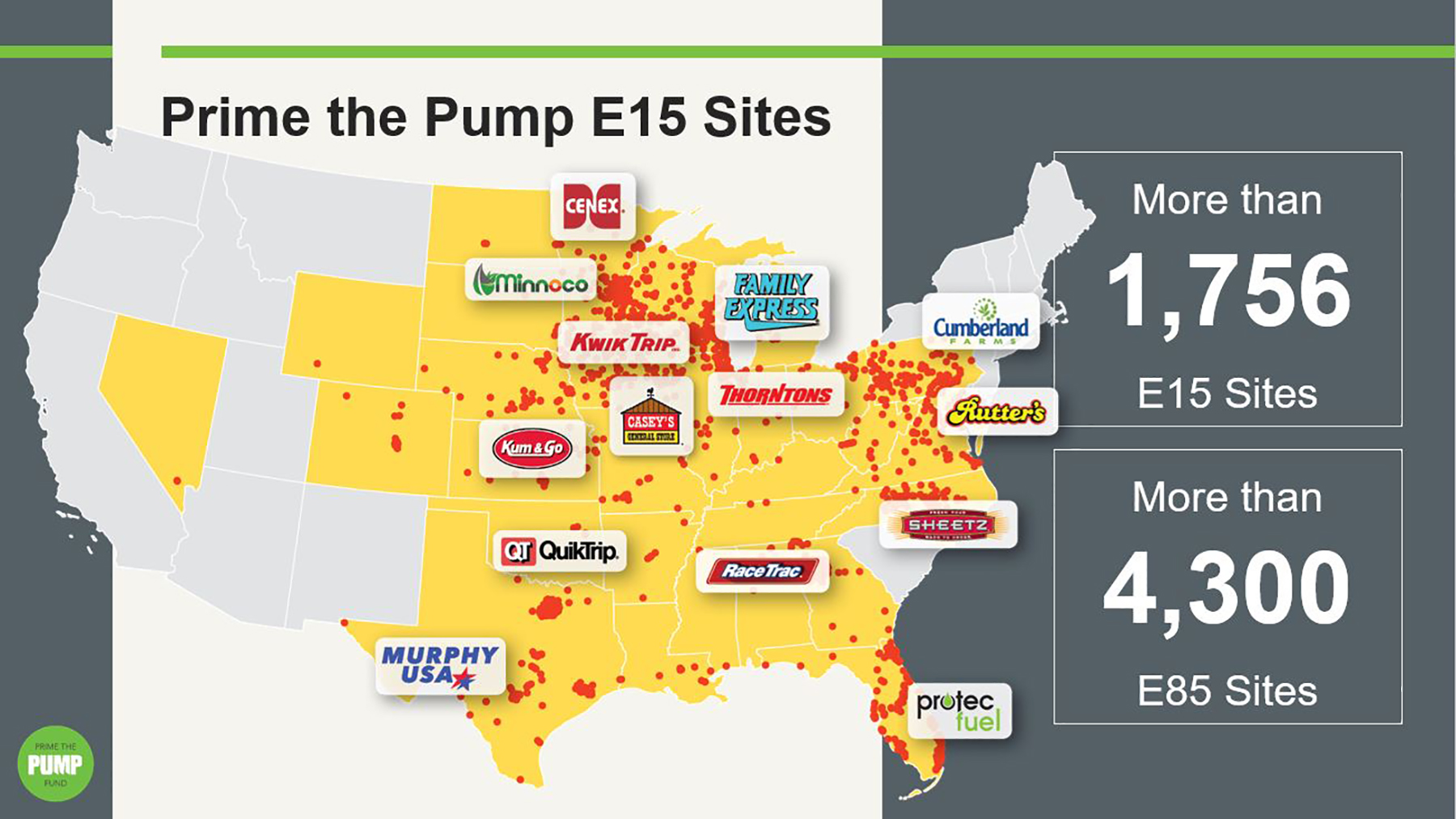 Adoption of E15 has made progress nationwide. KyCorn is hopeful the waiver will open doors to increased availability of E15 in Kentucky.