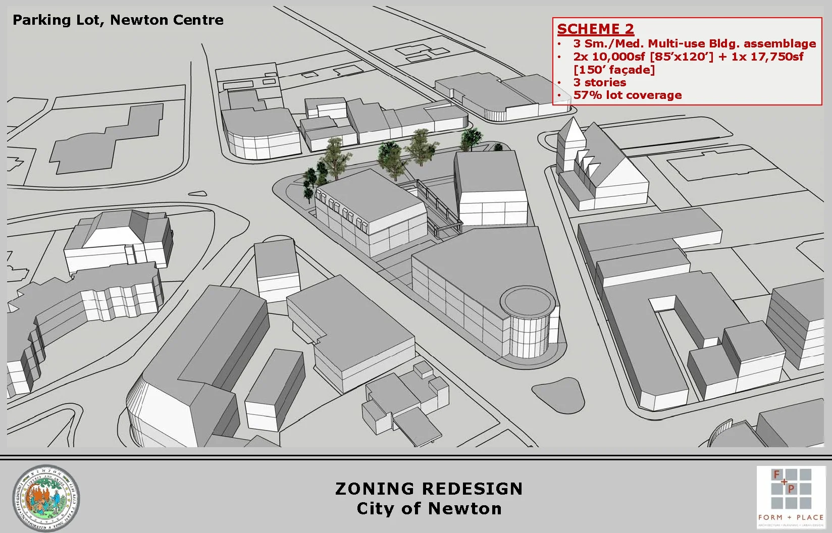 What is the appropriate balance of development and open space?
