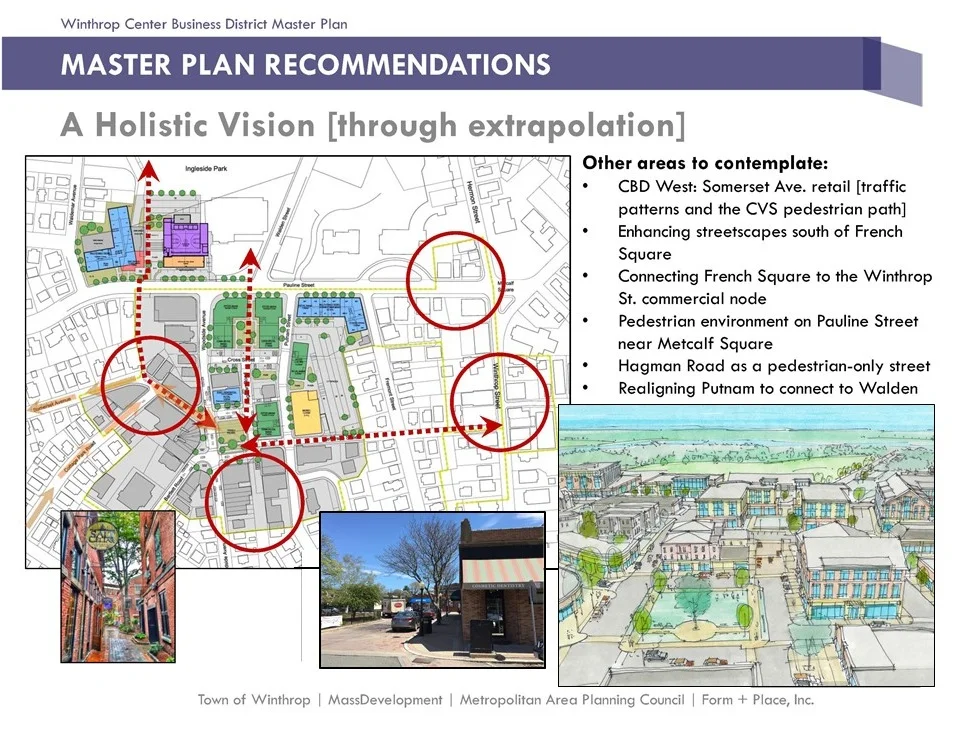 Revitalizing Winthrop’s public realm