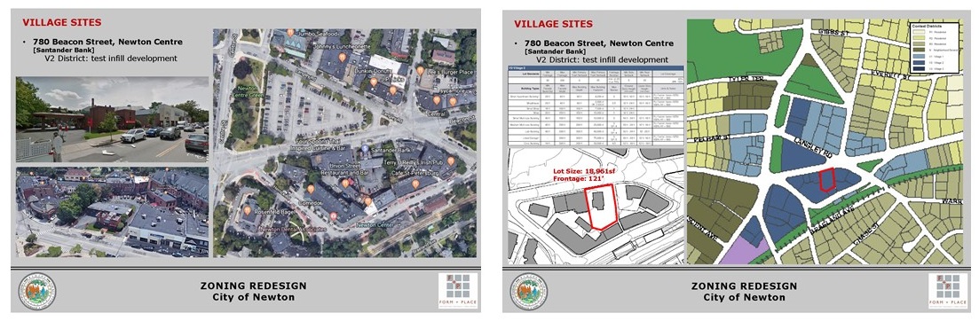 Newton Zoning Redesign Process Boards