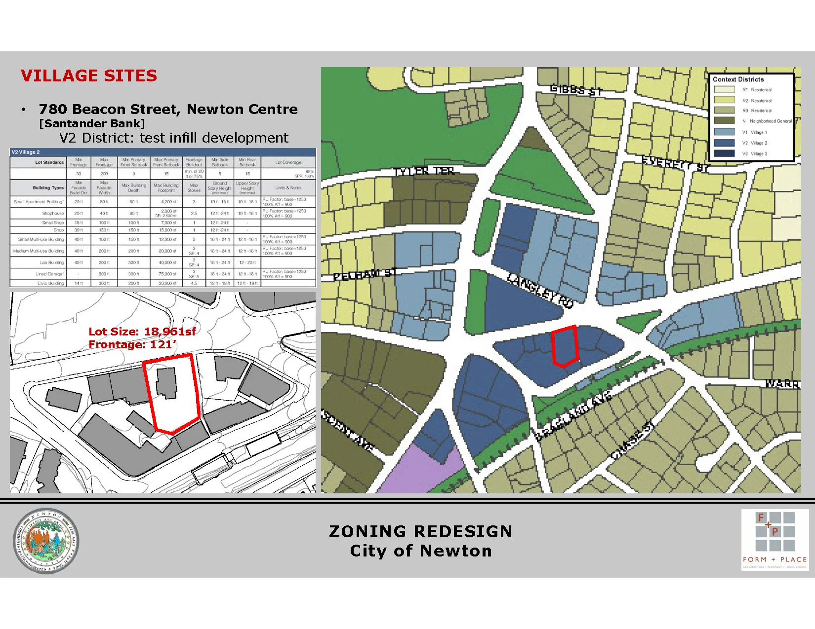 180920_Newton_Zoning_Redesign_Event_Part-1_Page_2.jpg