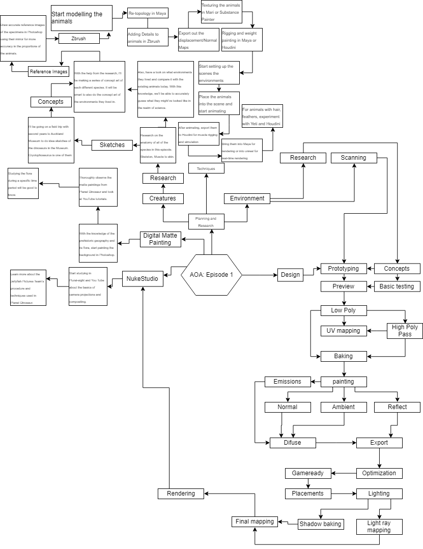 Untitled Diagram.png