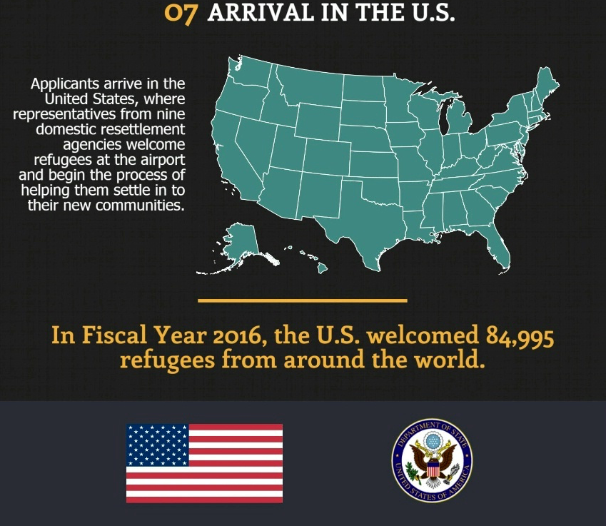 2017_01_21_Transition_adminneutral_Admissions_Infographic_850_1.png