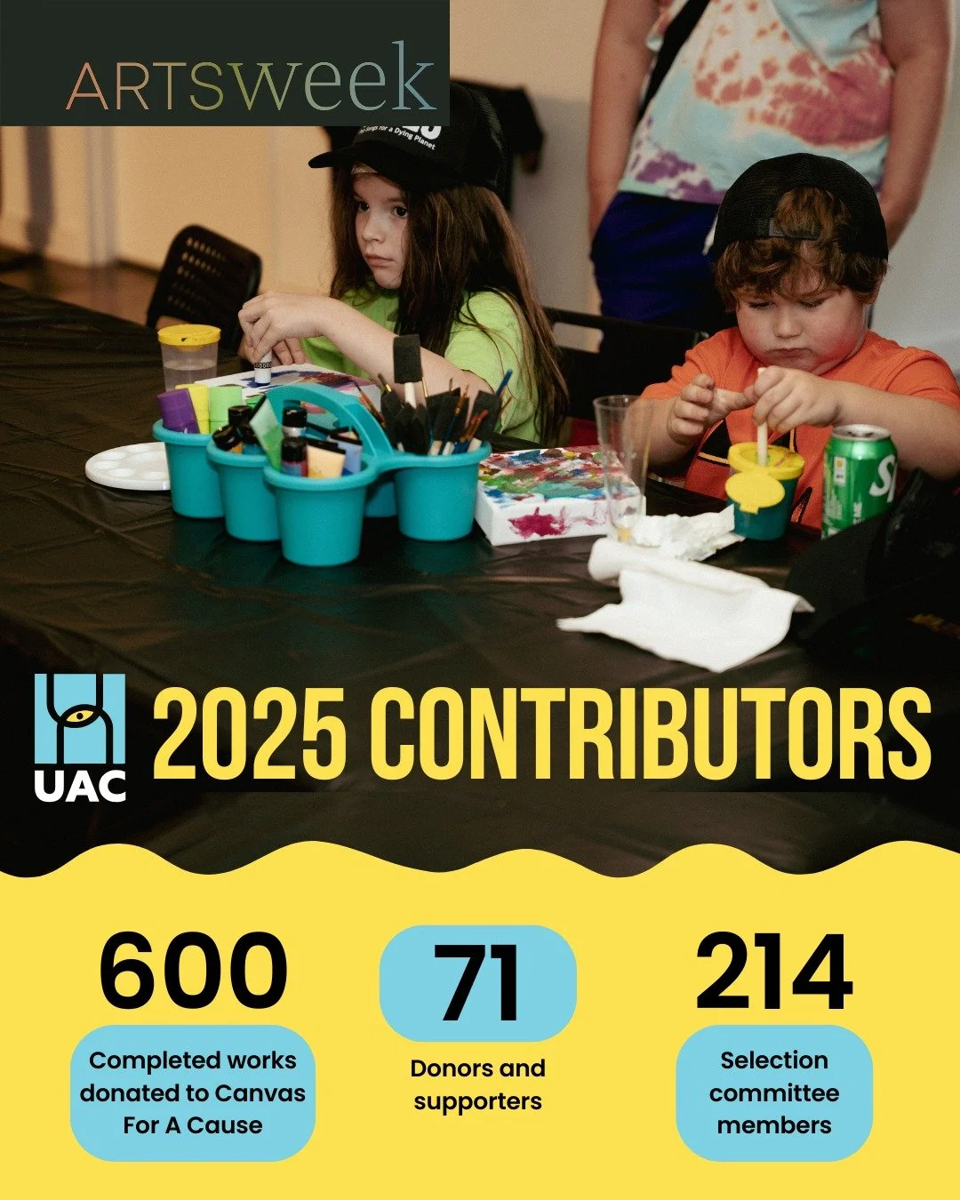 ARTSweek Day 3! Today we&rsquo;re shining a light on the incredible people and partners who make our work possible. This year, 600 completed works were donated by artists, art groups, organizations, and community partners to support our 2025 Canvas F