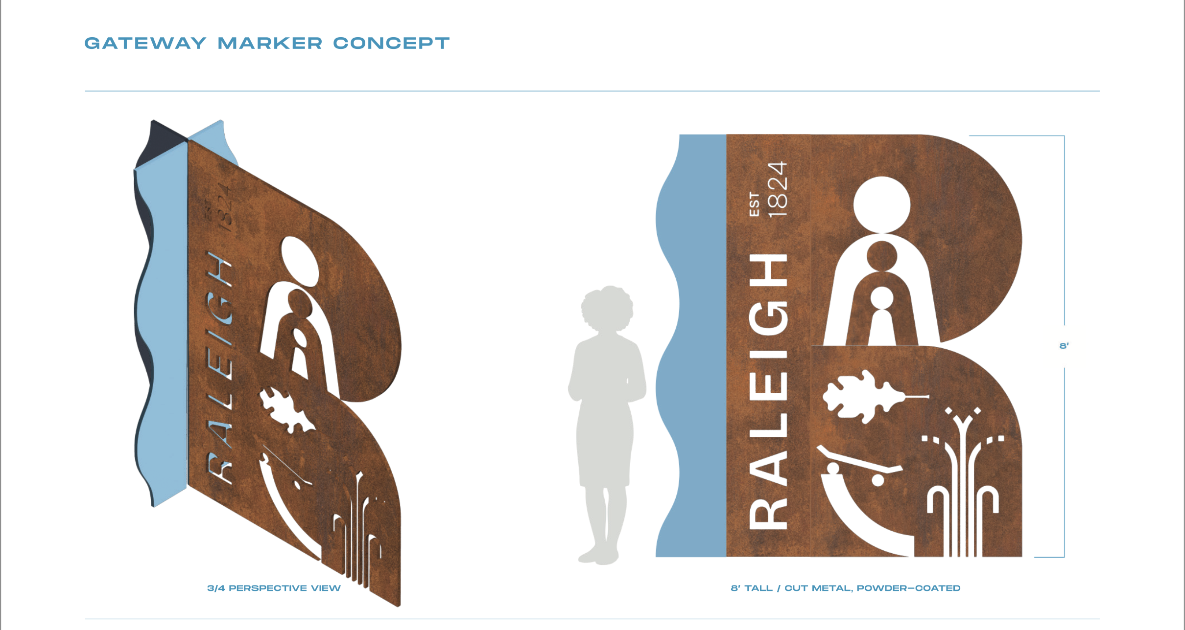 Raleigh Markers