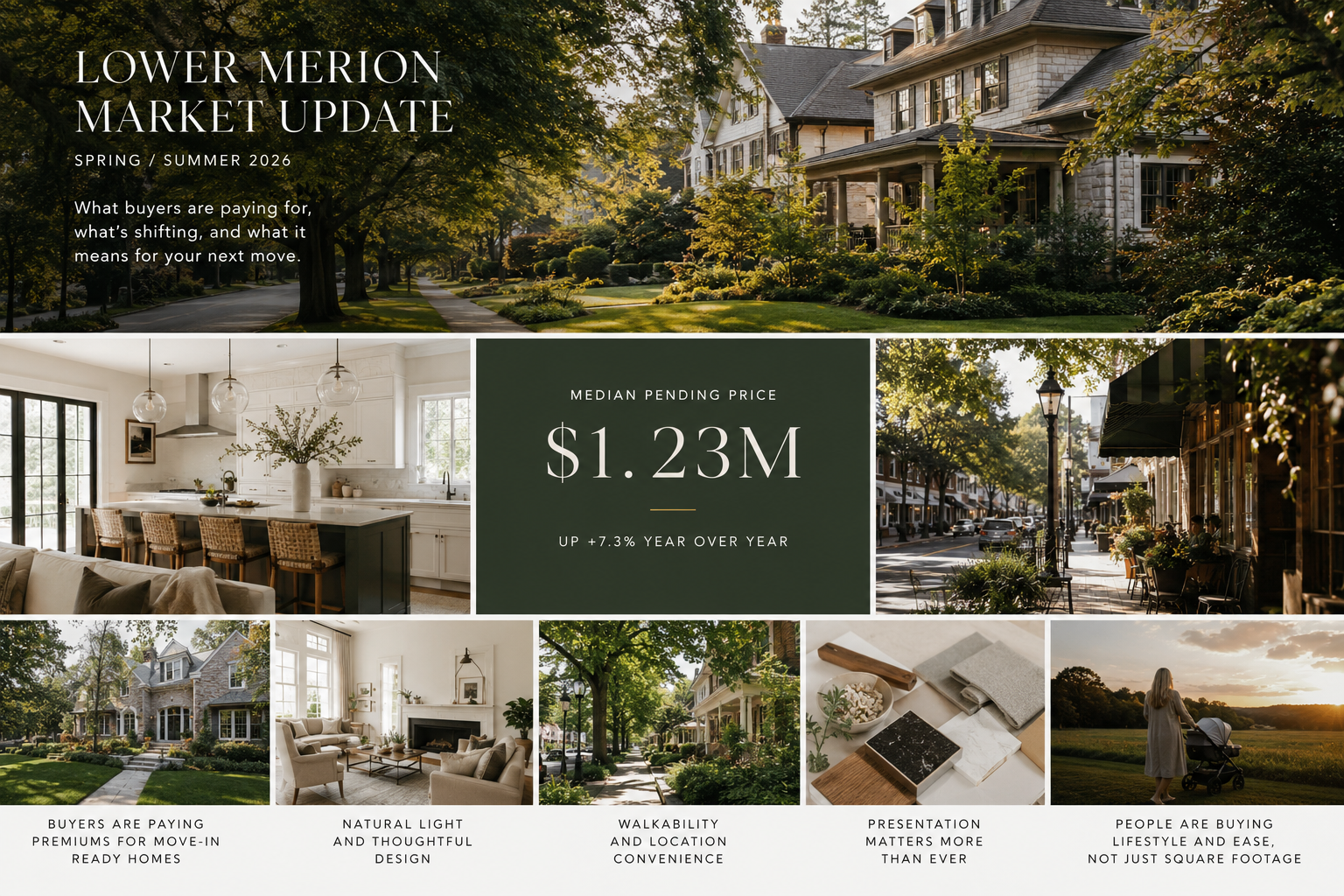 lower-merion-market-update