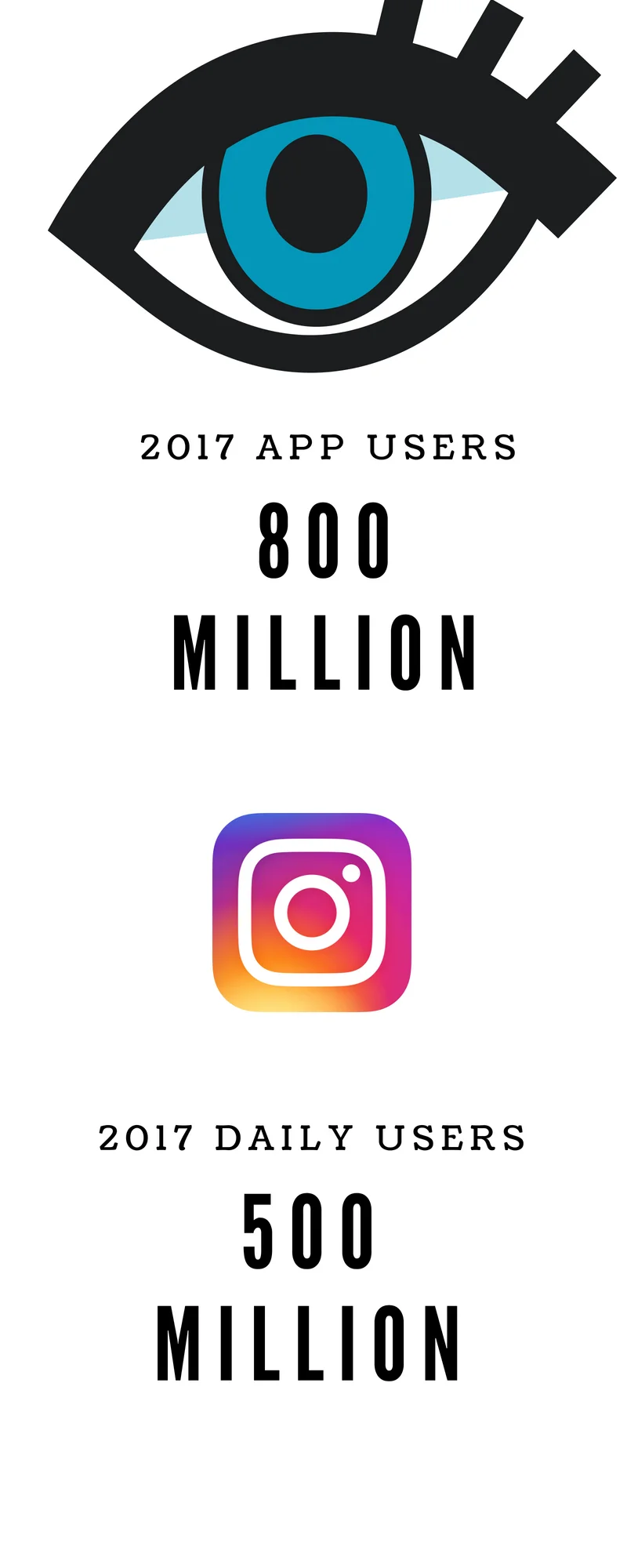 Instagram Users.jpg