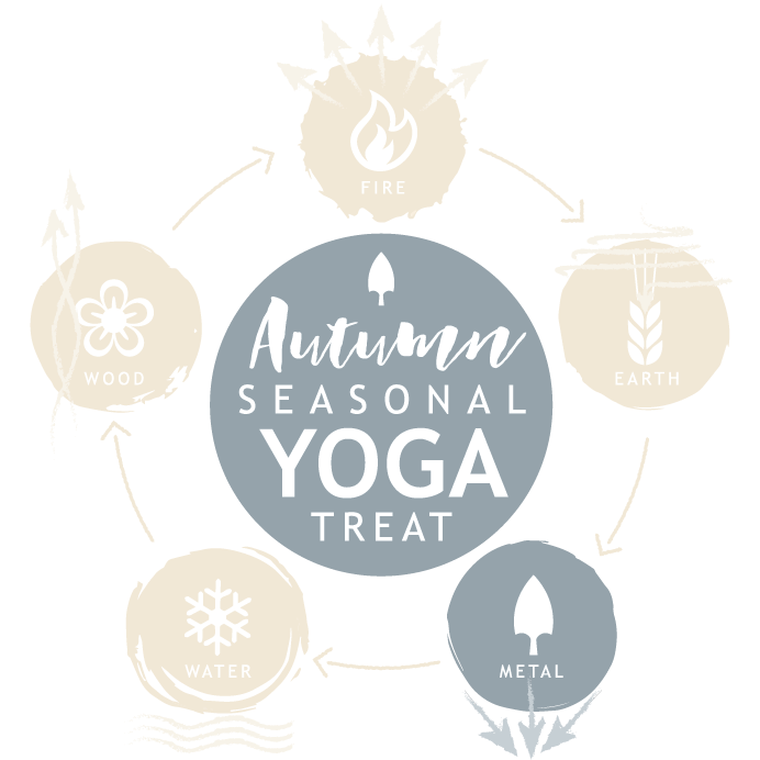 Autumn Seasonal Online Course