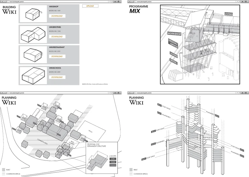 Open-Source Building Tools