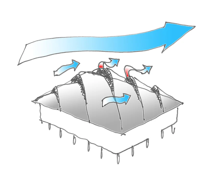 Conceptual Proposal