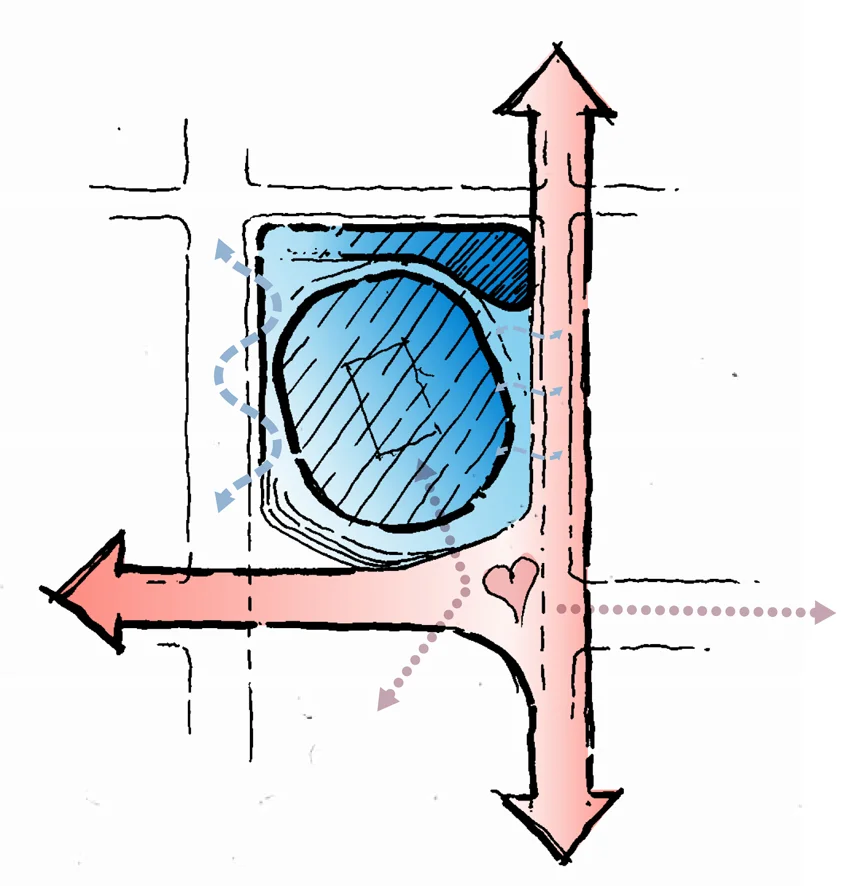 Public Space and Connections