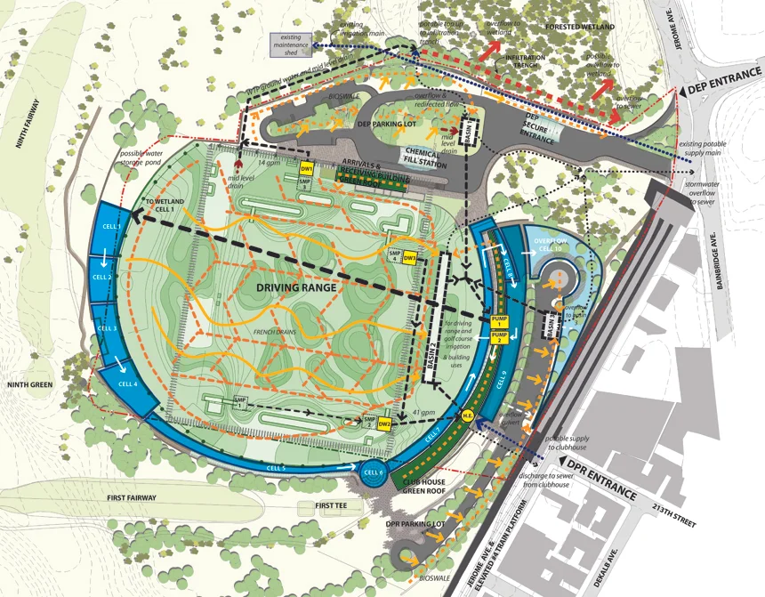 Greywater Collection and Filtration Diagram