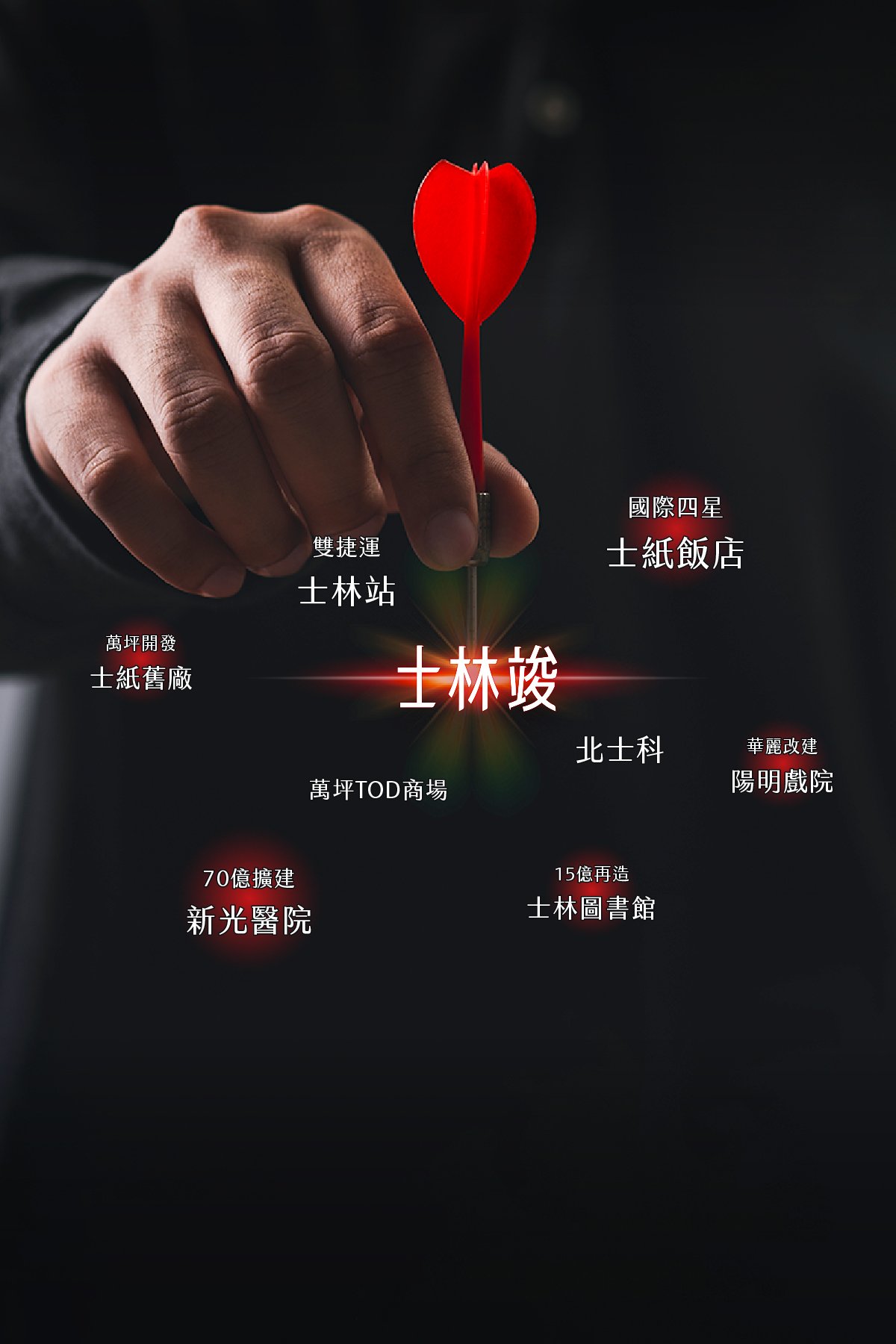 Ⓡ Marketing | 買對資產  月配息十萬