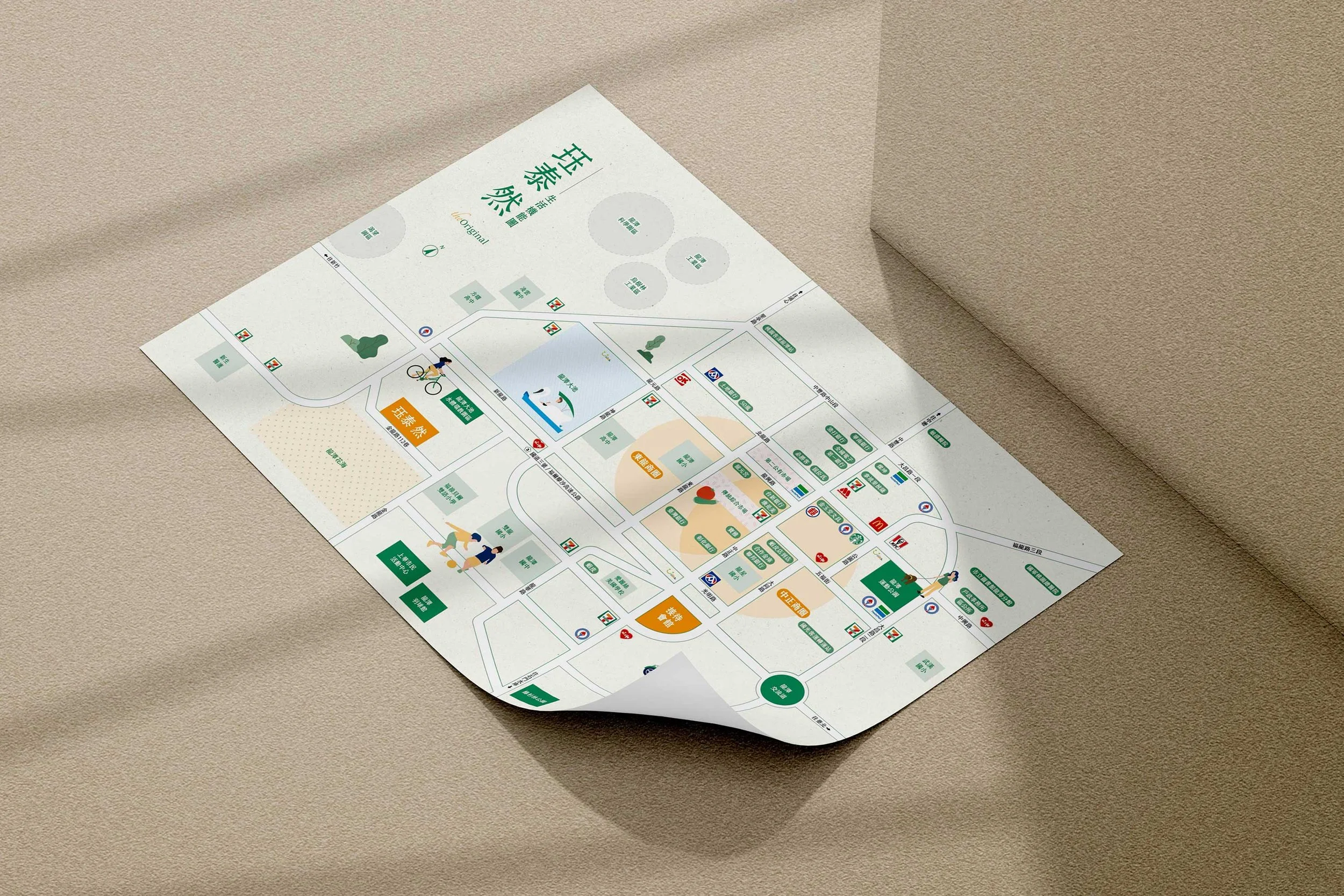 生活機能圖.jpg
