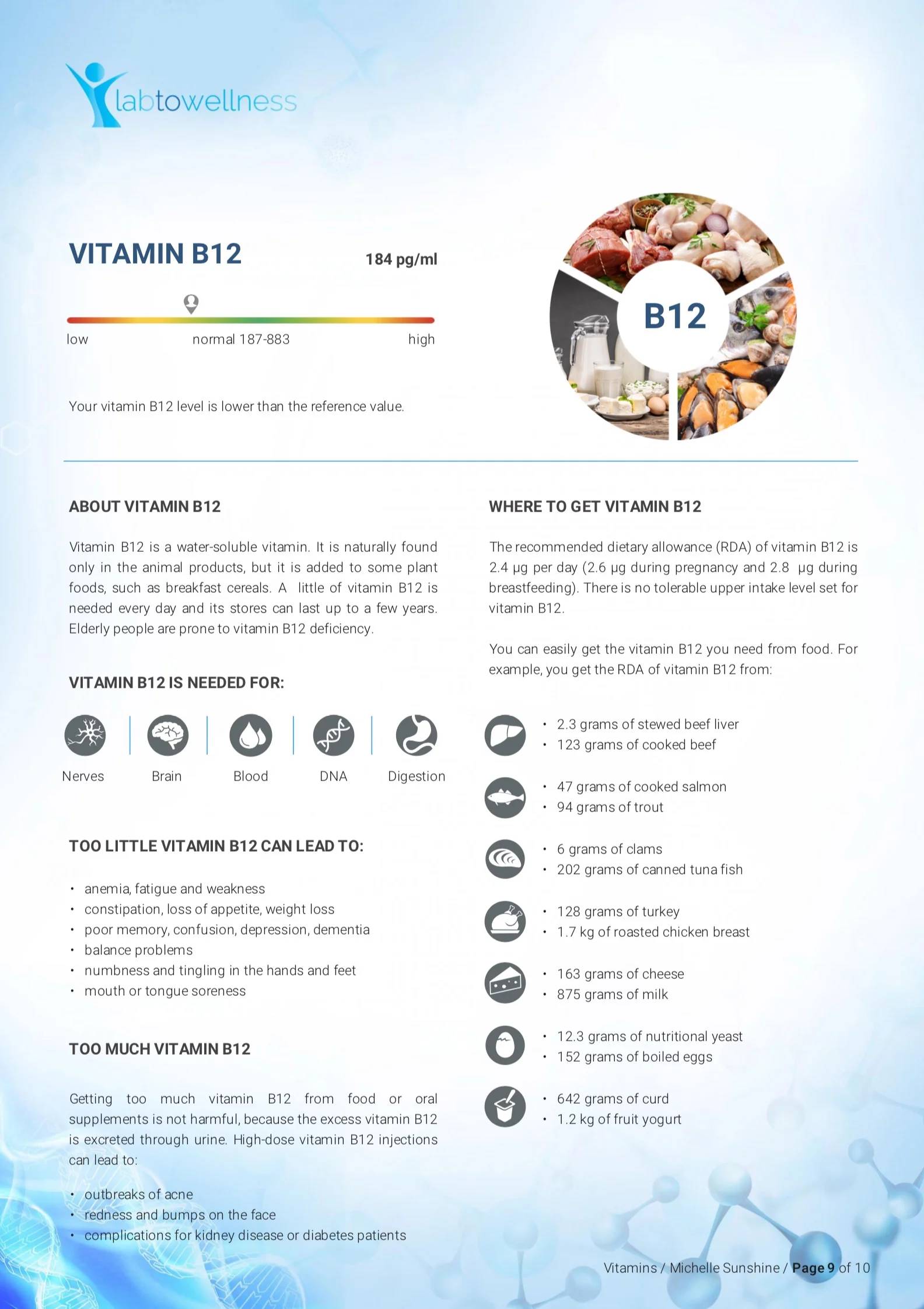 LabToWellness_vitamins_laboratory_report_B12.jpg