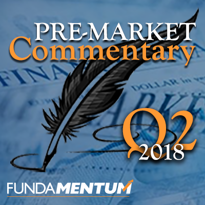 Pre Market Commentary banner 400x400.png